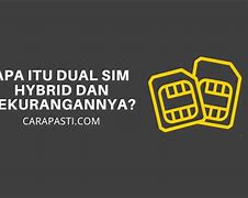 Maksud Slot Sim Bersifat Hybrid Slim Adalah Dan Contohnya